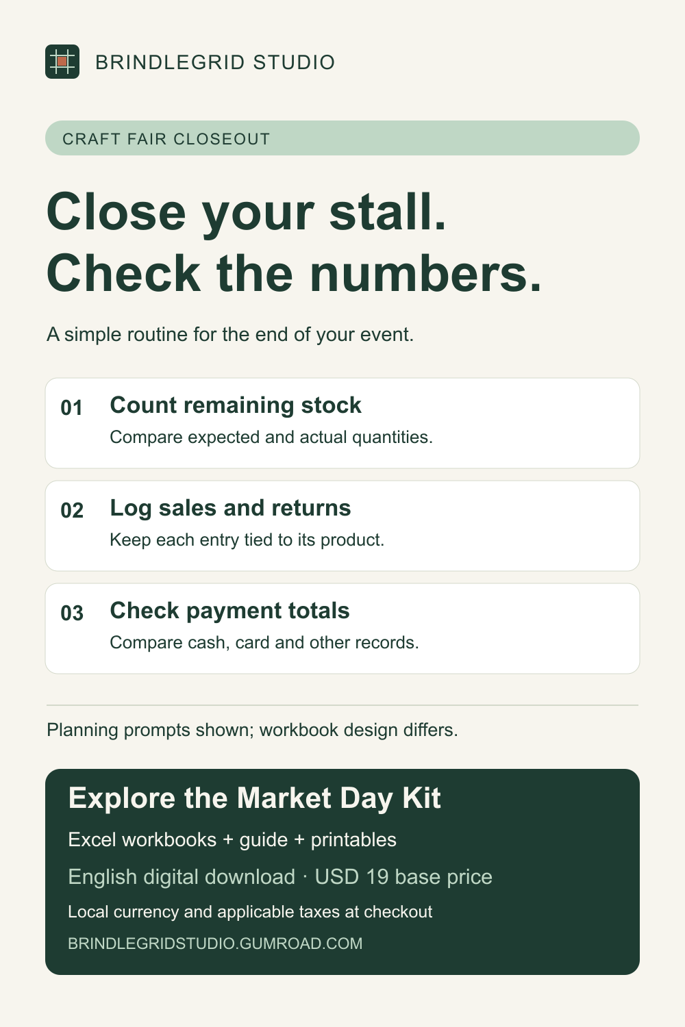 Brindlegrid Studio graphic: Close your stall. Check the numbers. Three steps: count remaining stock, log sales and returns, and check payment totals. Promotes the English Market Day Kit for Excel at a USD 19 base price.
